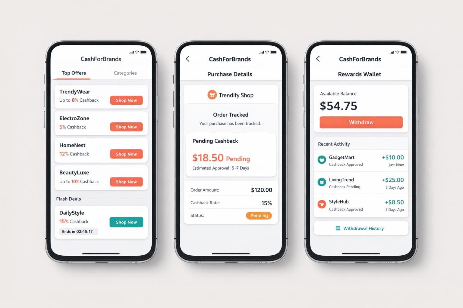 Conceptual CashForBrands interface showing store offers, purchase details and rewards