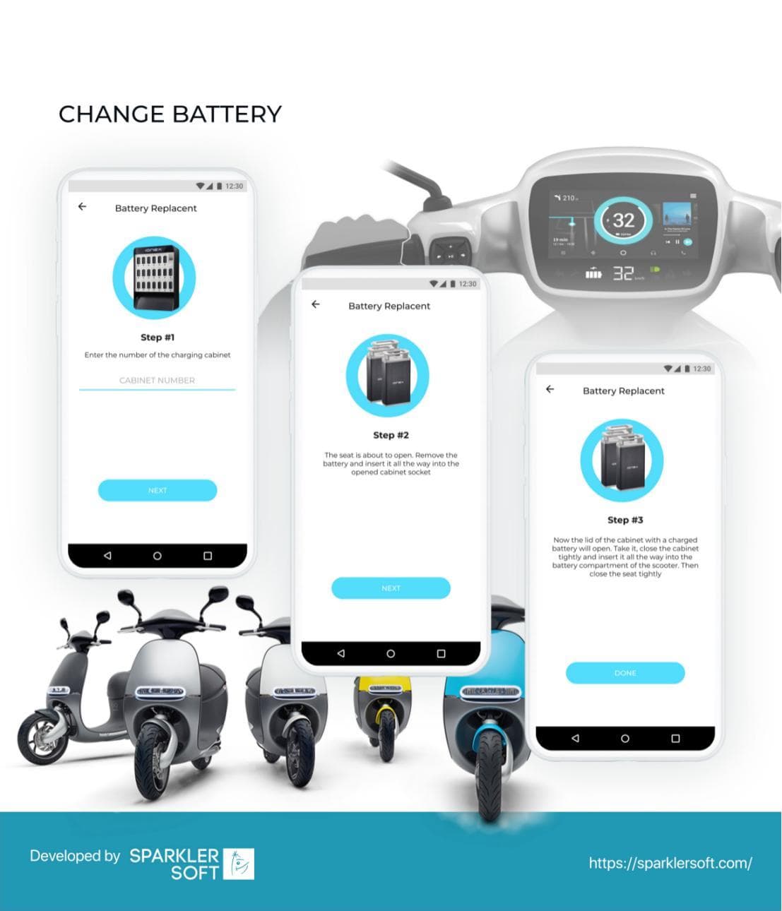 Eco-Go battery replacement instructions for a charging cabinet and scooter