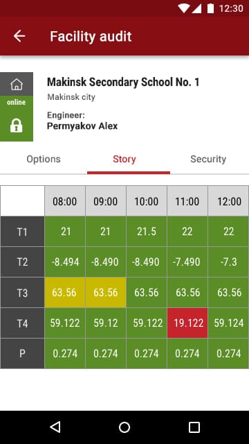 Smart Heating facility history with time-stamped readings in a coloured table