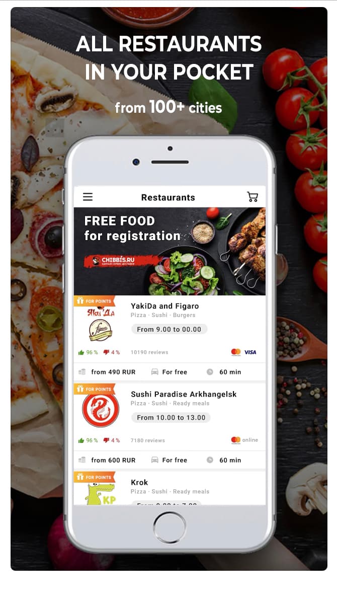 Chibbis restaurant directory with ratings and delivery information