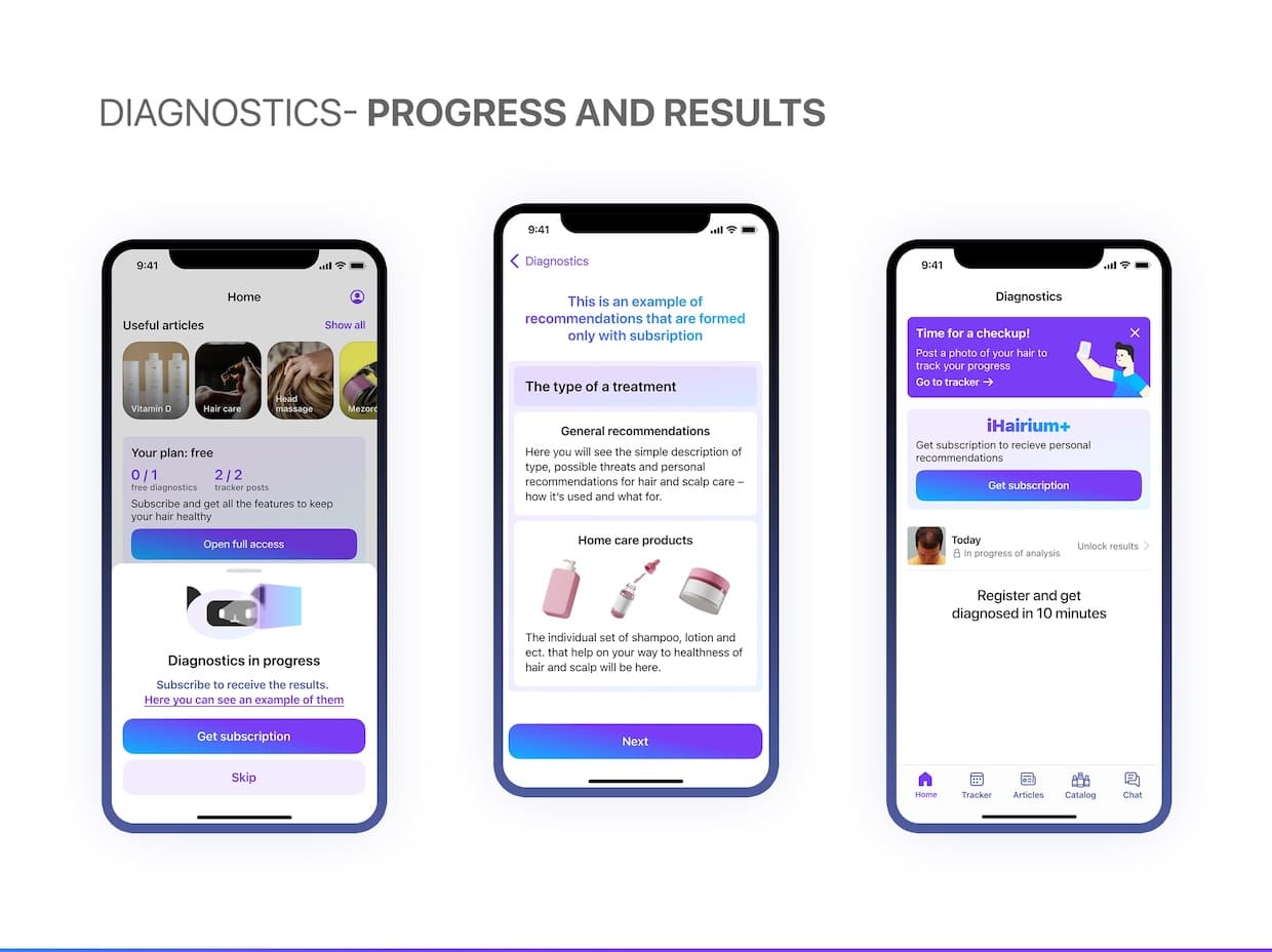 iHairium interfaces showing analysis progress, recommendations and assessment history